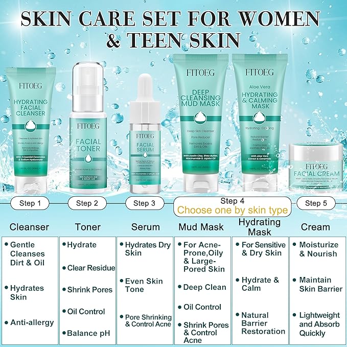 The Guide to Skincare Products for Oily Skin