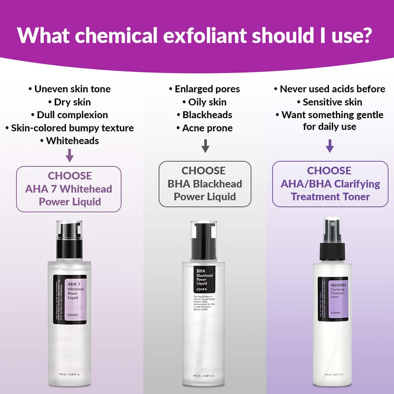 Cosrx Aha/Bha Clarifying Treatment Toner Review & Benefits